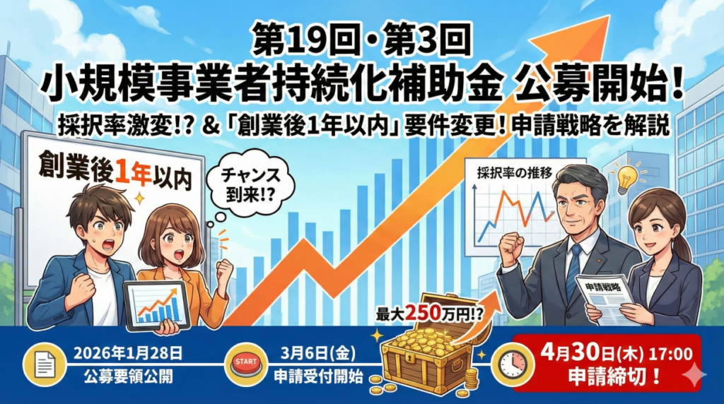 小規模事業者持続化補助金