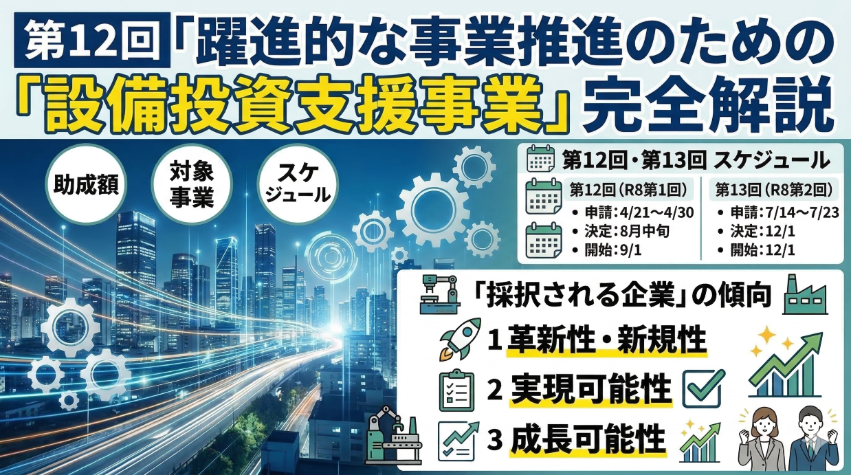 第12回「躍進的な事業推進のための設備投資支援事業」完全解説｜助成額・対象事業・スケジュール・採択傾向まで網羅