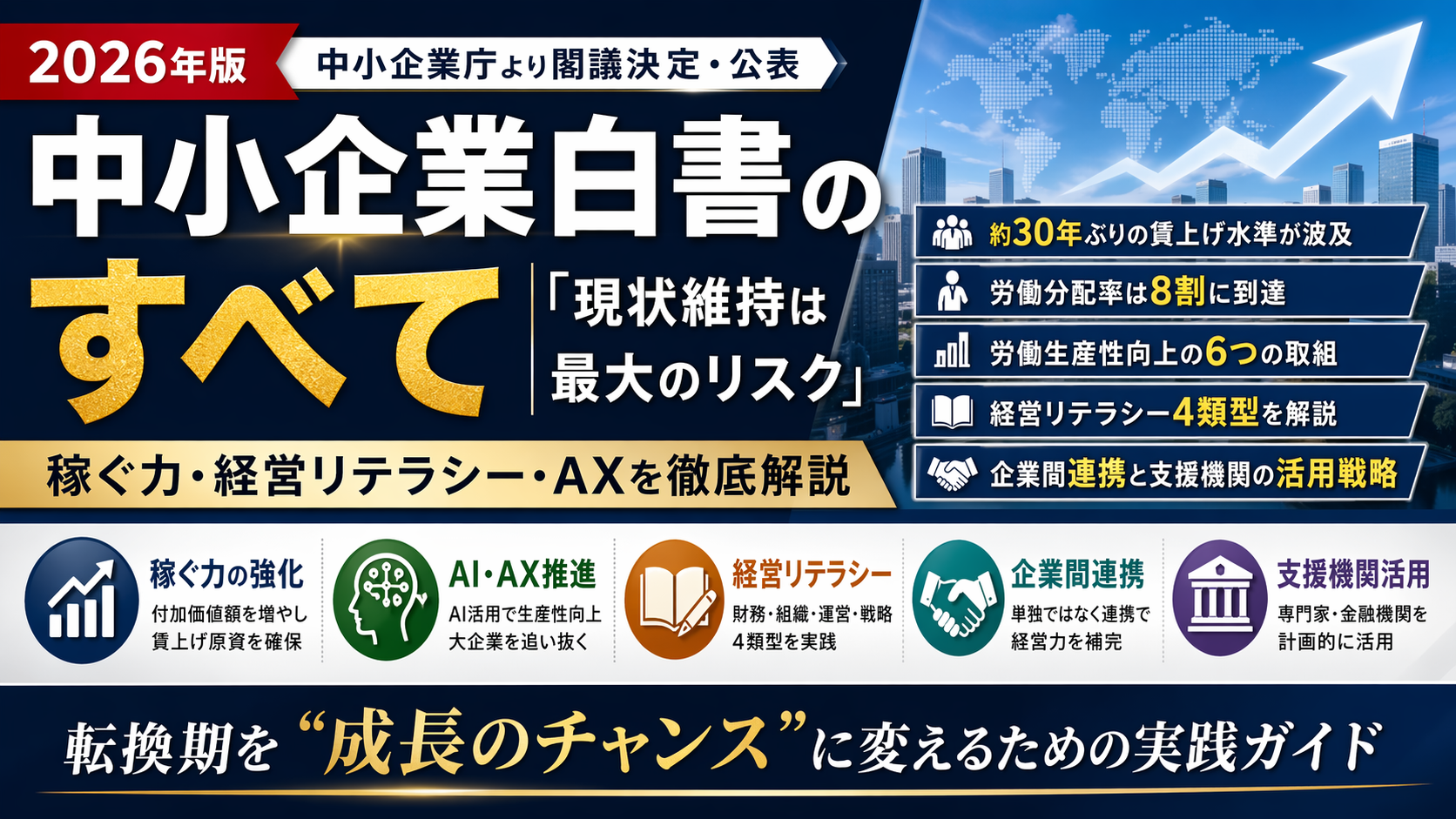 【2026年版】中小企業白書のすべて｜「現状維持は最大のリスク」稼ぐ力・経営リテラシー・AXを徹底解説