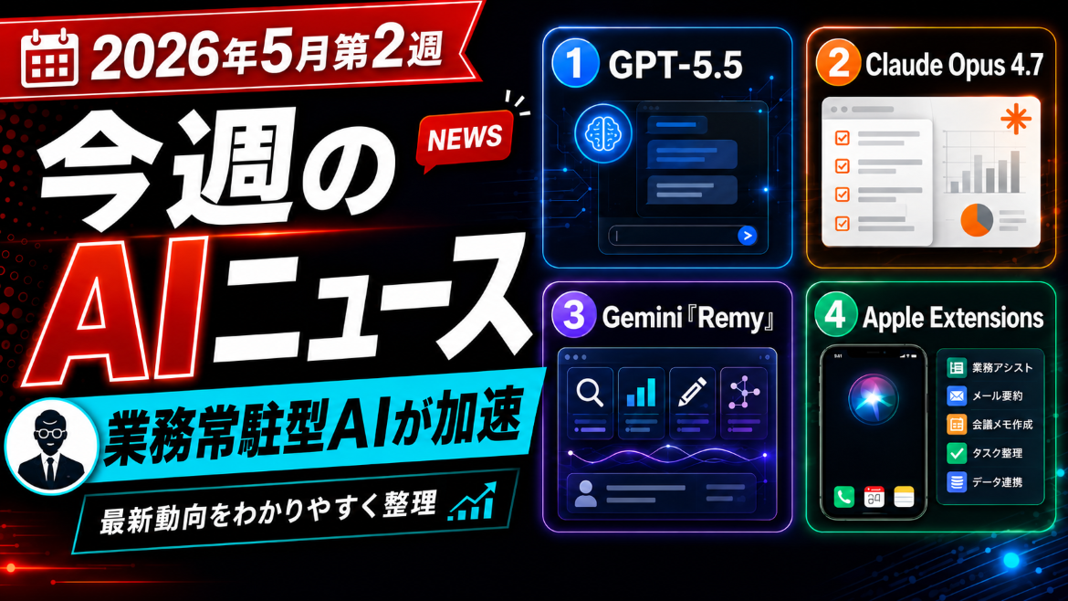 【2026年5月第2週】今週のAIニュース｜GPT-5.5・Claude Opus 4.7・Gemini「Remy」・Apple Extensionsで「業務常駐型AI」が一気に加速