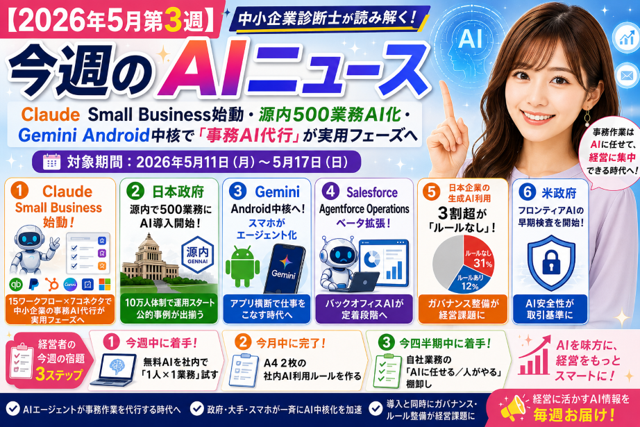 【2026年5月第3週】今週のAIニュース｜Claude Small Business始動・源内500業務AI化・Gemini Android中核で「事務AI代行」が実用フェーズへ