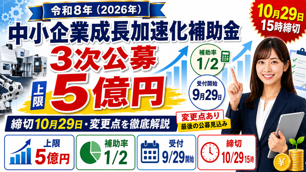 【令和8年】中小企業成長加速化補助金3次公募｜上限5億円・締切10月29日・変更点を徹底解説
