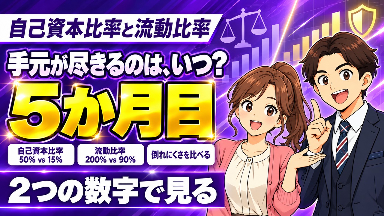 自己資本比率と流動比率とは？2つの数字で会社の倒れにくさを見る